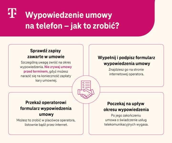 Czy pracownik może wypowiedzieć umowę na L4? Zasady i wyjątki