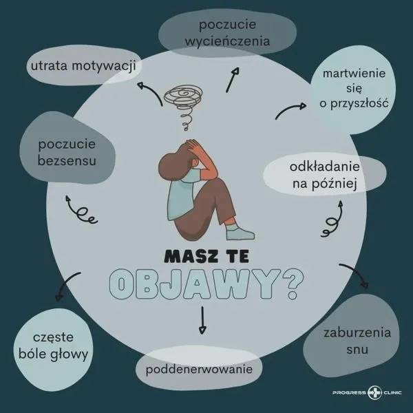 Czy wypalenie zawodowe to choroba? Co mówią przepisy prawne w Polsce?