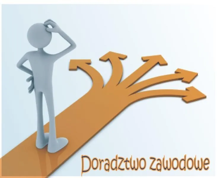 Doradztwo zawodowe – klucz do przyszłości uczniów w drodze do sukcesu