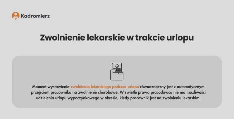Ile dni wstecz lekarz może wystawić zwolnienie lekarskie w 2026 roku? Sprawdzamy!