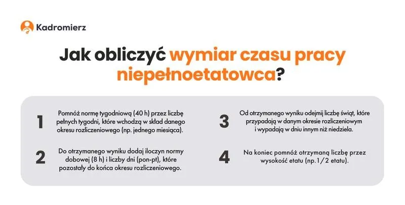 Ile godzin pracy dziennie przy 1/2 etatu? Sprawdź, co musisz wiedzieć!