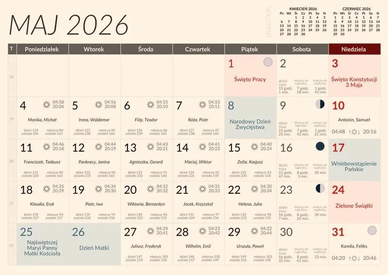 Ile godzin pracy w maju 2026? Sprawdź, co warto wiedzieć!
