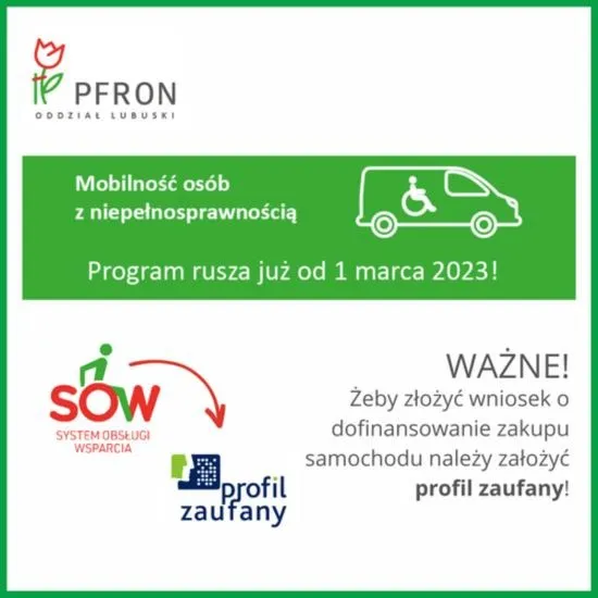 Ile pracodawca dostaje za zatrudnienie osoby niepełnosprawnej? Kwoty i warunki dopłat