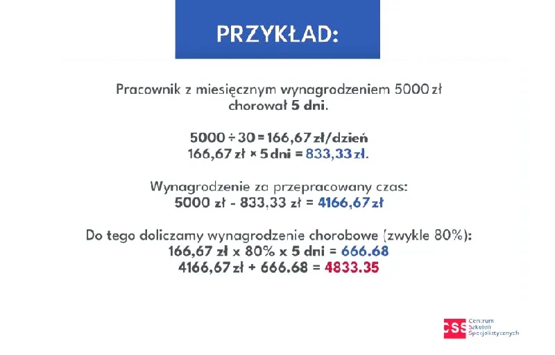 Jak się liczy wynagrodzenie za czas choroby — proste zasady i przykłady