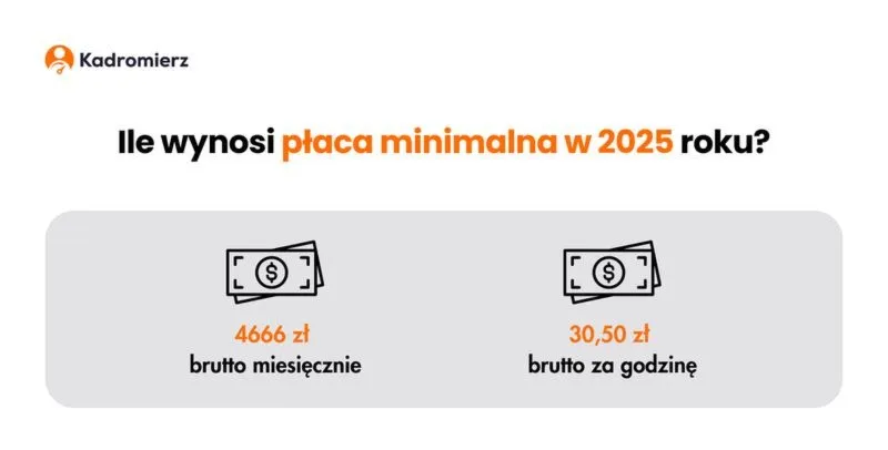 Kto tak naprawdę ustala minimalne wynagrodzenie za pracę w Polsce?